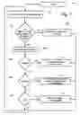 Fig. 06 - Portable memory storage devices with application layers