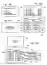 Fig. 12 - Portable memory storage devices with application layers