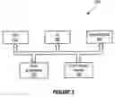 Fig. 03 - Method and system for automated generation of customized factory installable software