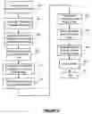 Fig. 05 - Method and system for automated generation of customized factory installable software