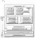 Fig. 01 - Hosted code runtime protection