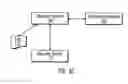 Fig. 09 - System recovery