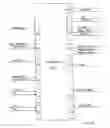 Fig. 05 - iMEM reconfigurable architecture