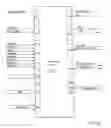 Fig. 08 - iMEM reconfigurable architecture