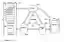 Fig. 16 - iMEM reconfigurable architecture