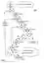 Fig. 18 - iMEM reconfigurable architecture