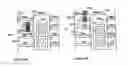 Fig. 19 - iMEM reconfigurable architecture