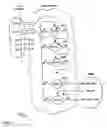 Fig. 26 - iMEM reconfigurable architecture