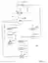 Fig. 29 - iMEM reconfigurable architecture