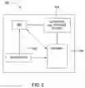 Fig. 06 - Method and apparatus for utility-based dynamic resource allocation in a distributed computing system