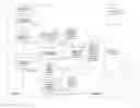 Fig. 01 - Sharing idled processor execution resources
