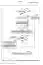Fig. 09 - Information processing apparatus operable to switch operating systems