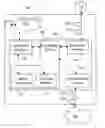 Fig. 01 - System and method for adaptable provisioning of generic application content