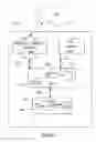 Fig. 03 - System and method for adaptable provisioning of generic application content