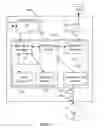 Fig. 04 - System and method for adaptable provisioning of generic application content
