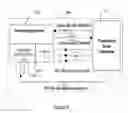 Fig. 05 - System and method for adaptable provisioning of generic application content