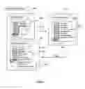 Fig. 08 - System and method for adaptable provisioning of generic application content