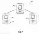 Fig. 04 - Cross-pollination of multiple sync sources