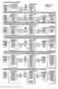 Fig. 05 - Cross-pollination of multiple sync sources