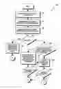 Fig. 01 - Method and system to maintain a hierarchy of instantiated application objects and process a failed process