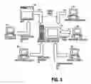 Fig. 04 - Method and system to maintain a hierarchy of instantiated application objects and process a failed process