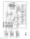 Fig. 05 - Method and system to maintain a hierarchy of instantiated application objects and process a failed process