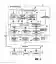 Fig. 06 - Method and system to maintain a hierarchy of instantiated application objects and process a failed process