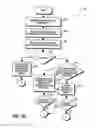 Fig. 08 - Method and system to maintain a hierarchy of instantiated application objects and process a failed process