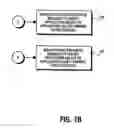 Fig. 09 - Method and system to maintain a hierarchy of instantiated application objects and process a failed process