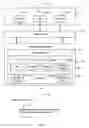Fig. 03 - Methods and apparatus to provide a modular native method invocation system