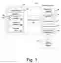 Fig. 02 - System and method for transferring computer-readable objects across a remote boundary