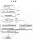 Fig. 06 - Image playback device and image playback method
