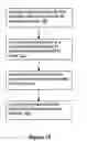 Fig. 08 - System and method for determining the desirability of video programming events using keyword matching