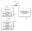Fig. 01 - User speech interfaces for interactive media guidance applications