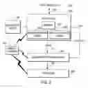 Fig. 08 - User speech interfaces for interactive media guidance applications