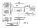 Fig. 09 - User speech interfaces for interactive media guidance applications