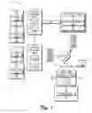 Fig. 02 - Television web services
