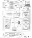 Fig. 08 - Television web services