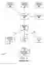 Fig. 02 - Communicating scripts in a data service channel of a video signal