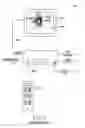 Fig. 03 - Communicating scripts in a data service channel of a video signal