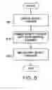 Fig. 06 - Communicating scripts in a data service channel of a video signal