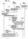 Fig. 06 - Data communication system, apparatus and control method therefor