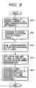 Fig. 09 - Data communication system, apparatus and control method therefor