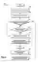 Fig. 08 - System and method for unpacking packed executables for malware evaluation