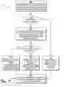 Fig. 06 - Detection of code-free files