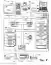 Fig. 07 - Detection of code-free files