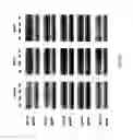 Fig. 08 - Astrocyte modulated genes and uses thereof
