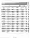 Fig. 02 - Transgenic GPCR expressing animals