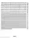 Fig. 03 - Transgenic GPCR expressing animals