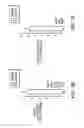 Fig. 06 - Method for treating a condition with a SOCS-3 promoter linked to a polynucleotide encoding SOCS-3